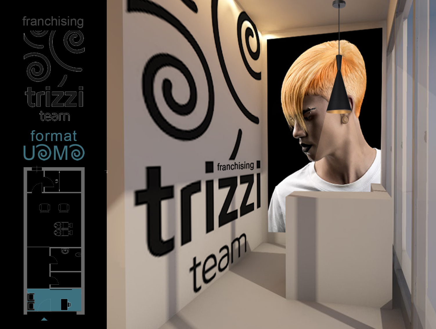 Format Trizzi Team